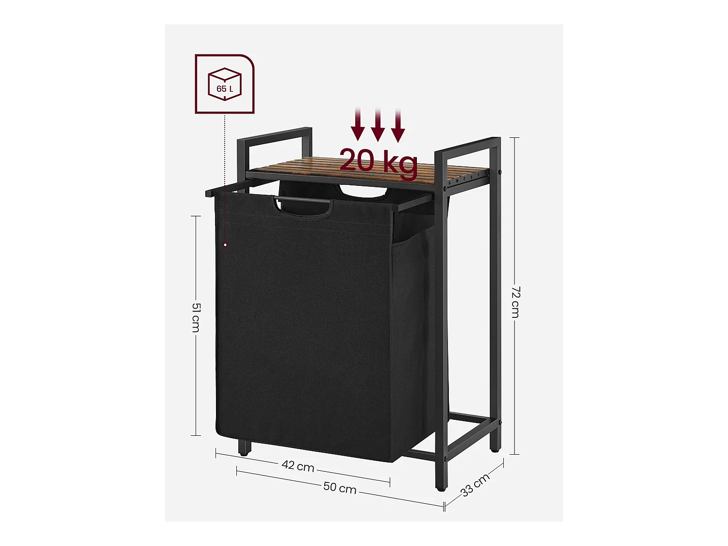 Wäschekorb Luanda Montevideo