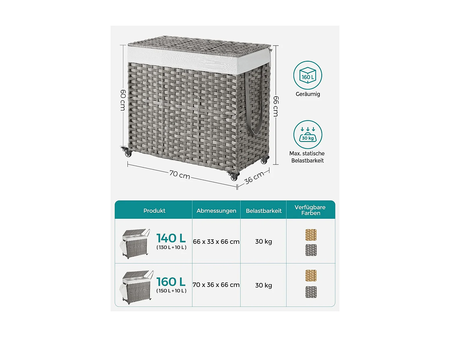 Wäschekorb Nairobi Yaoundé