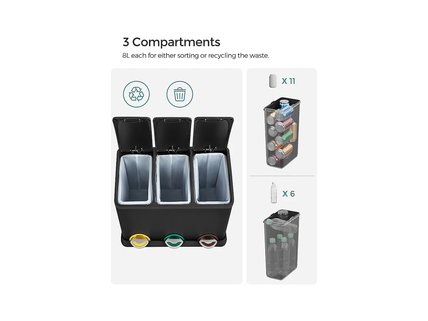 Mülleimer Mülltrennsystem