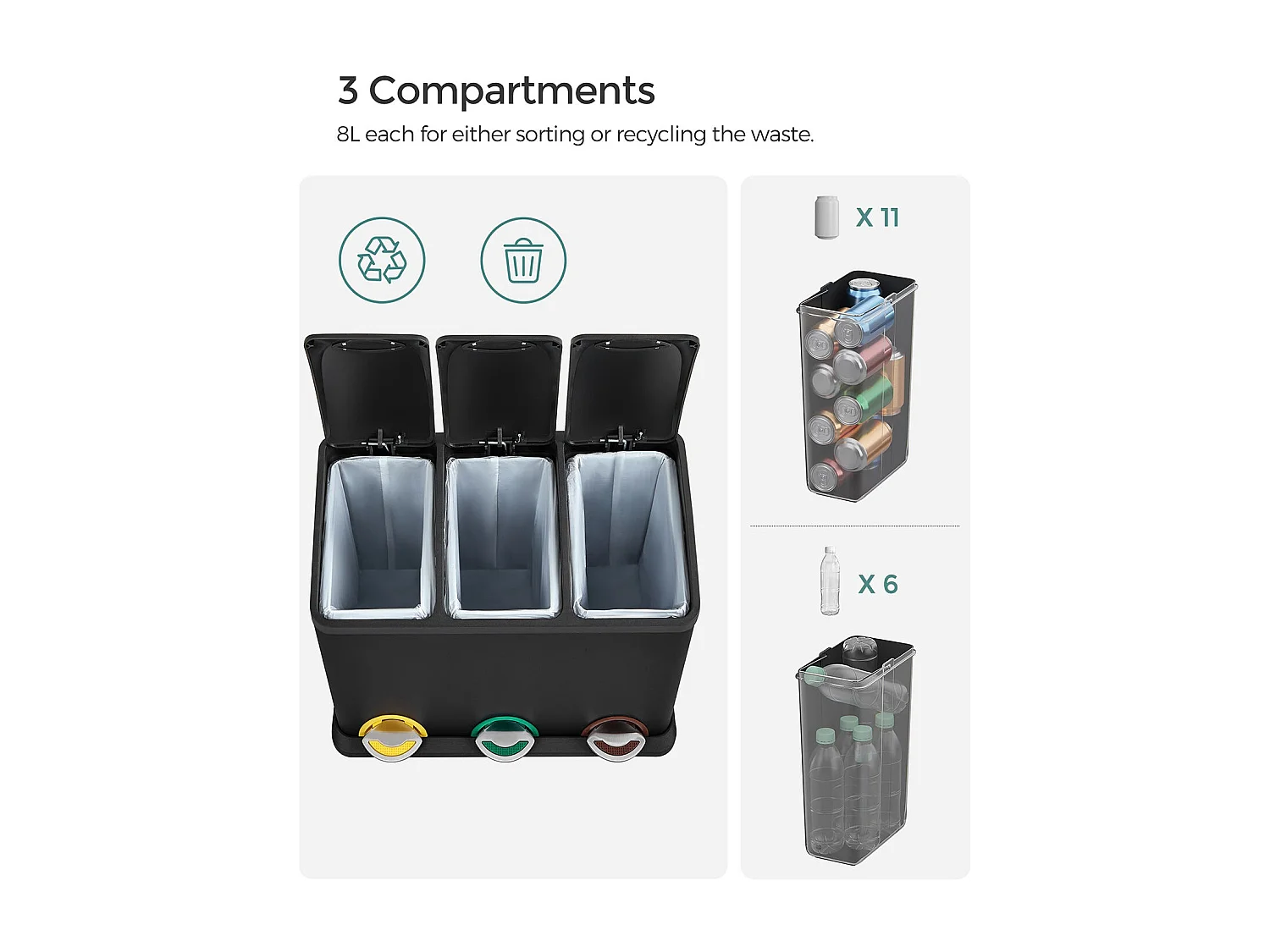 Mülleimer Mülltrennsystem