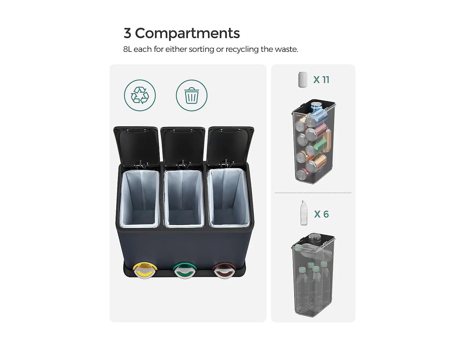 Sistema di separazione dei rifiuti tramite cestino