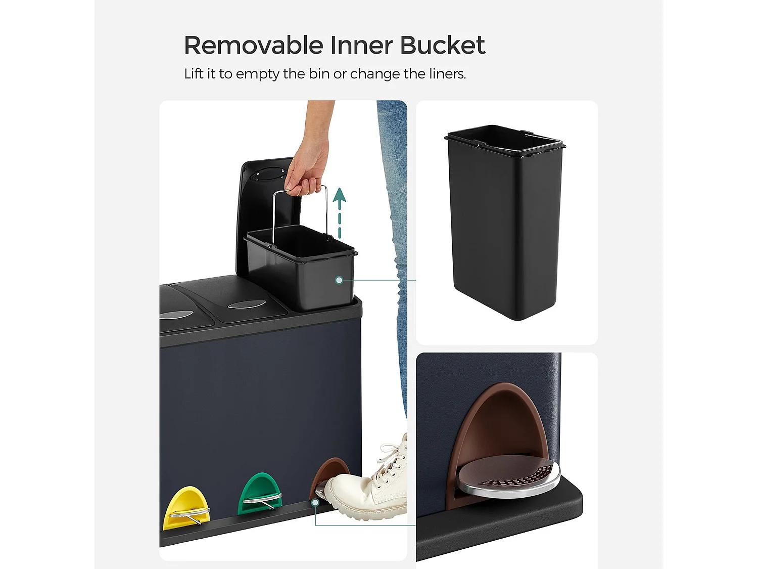 Système de tri des déchets des poubelles