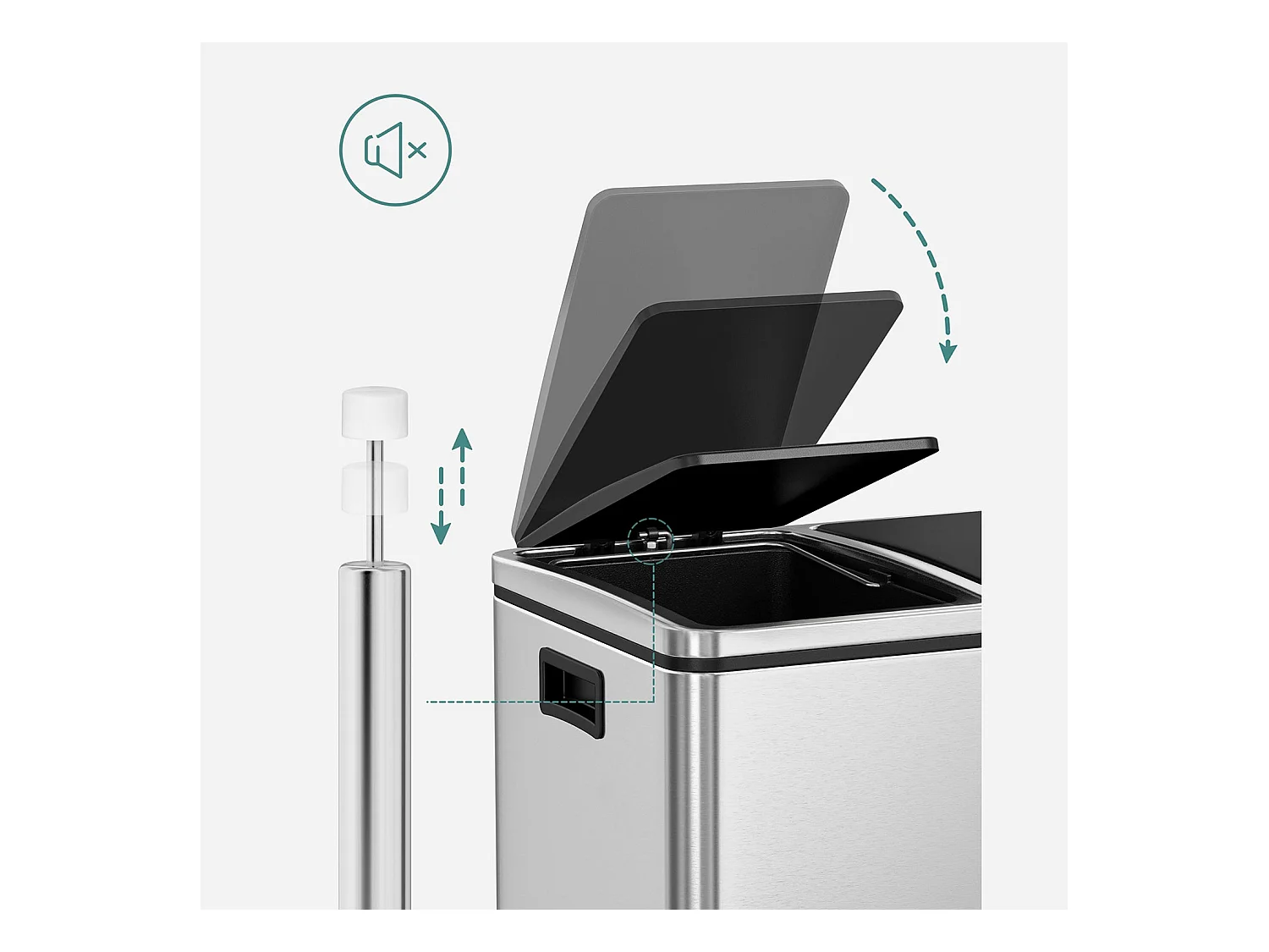 Mülleimer Mülltrennsystem