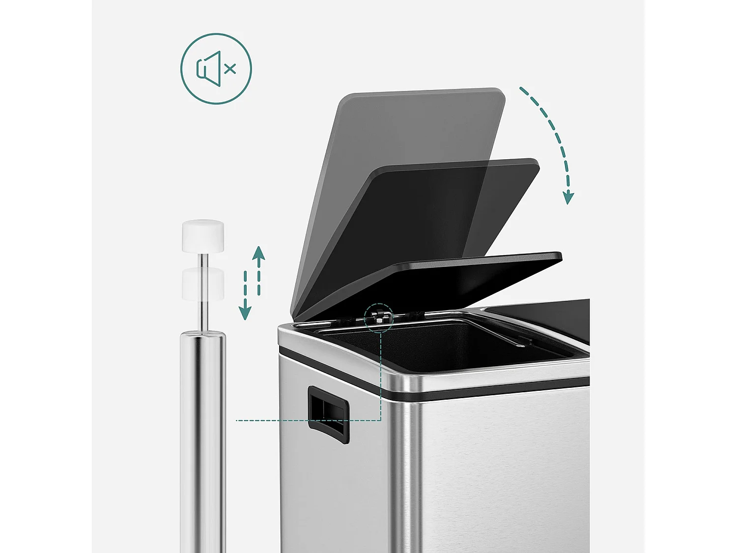 Mülleimer Mülltrennsystem