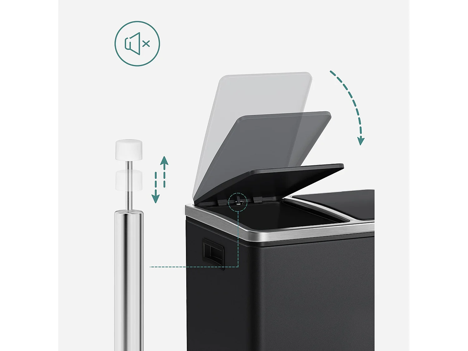 Système de tri des déchets des poubelles