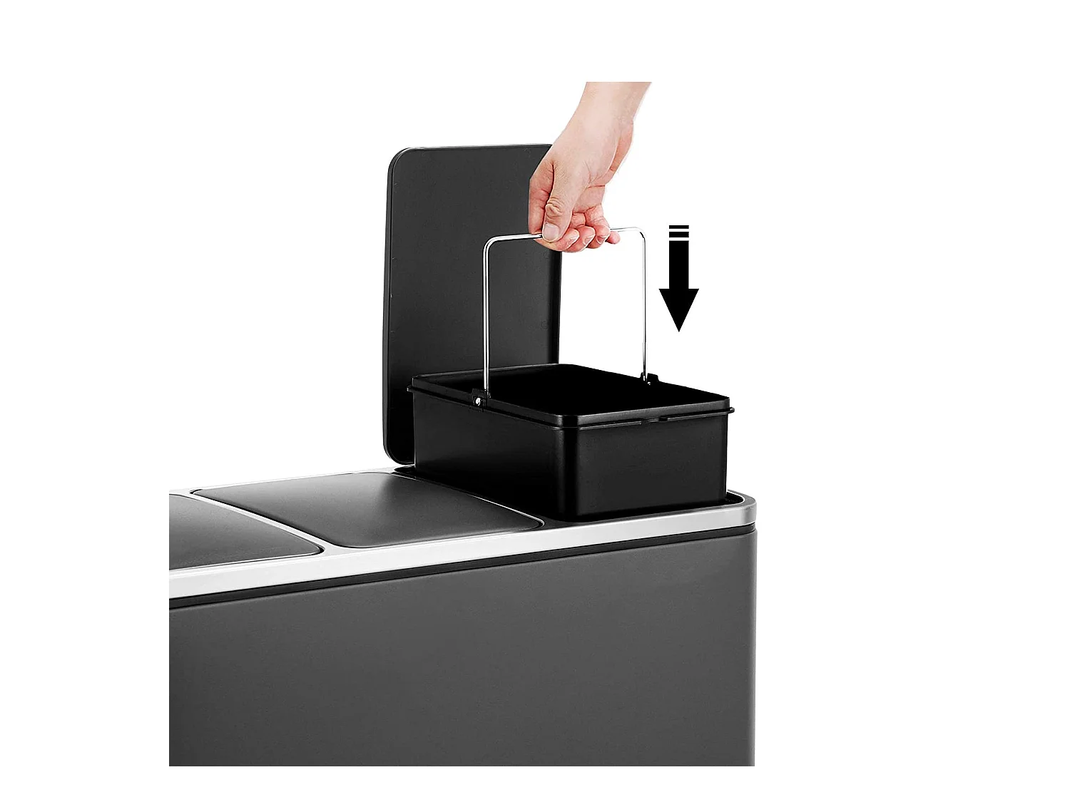 Mülleimer Mülltrennsystem