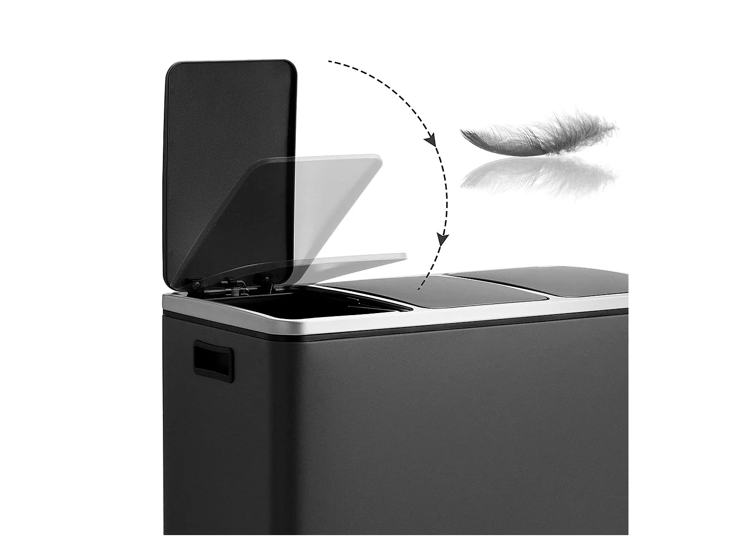 Mülleimer Mülltrennsystem