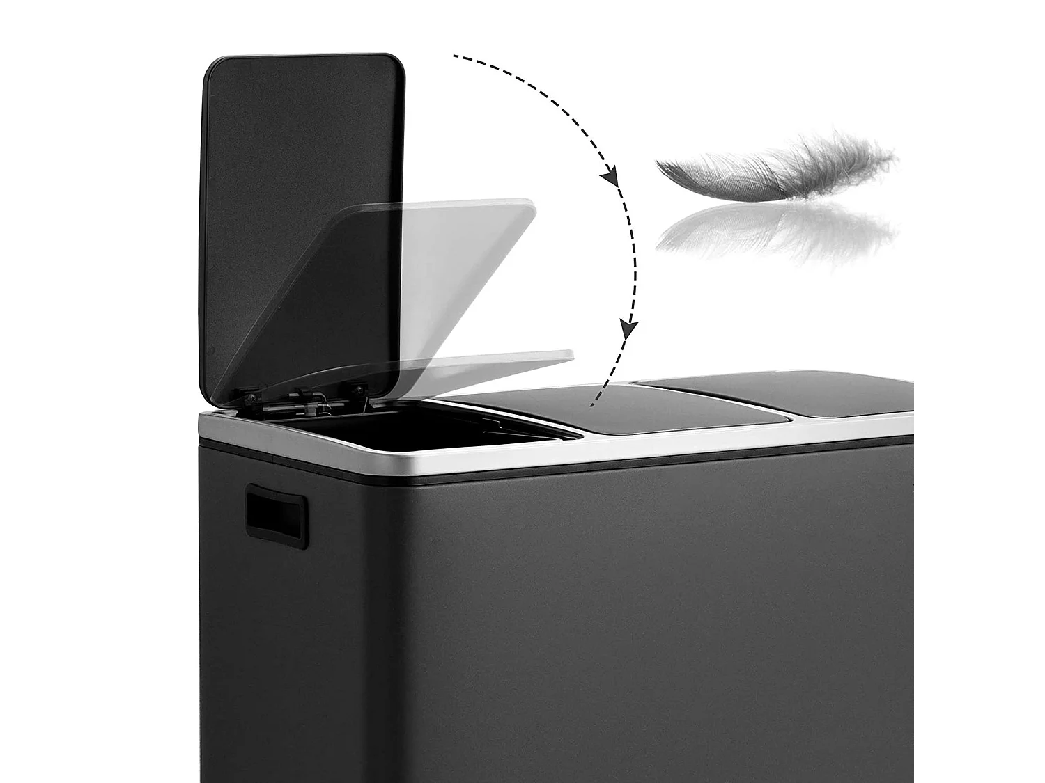 Mülleimer Mülltrennsystem