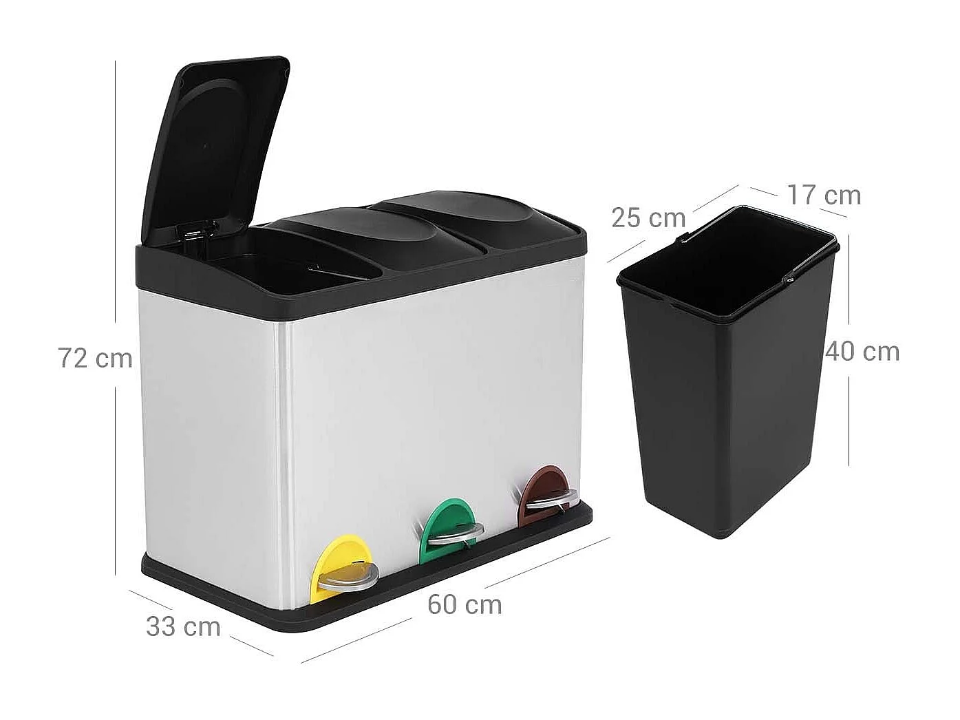 Mülleimer Mülltrennsystem