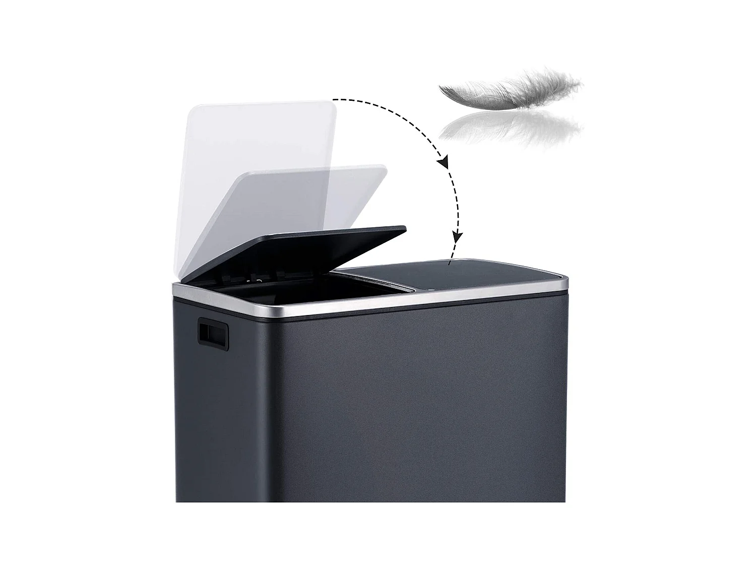 Mülleimer Mülltrennsystem