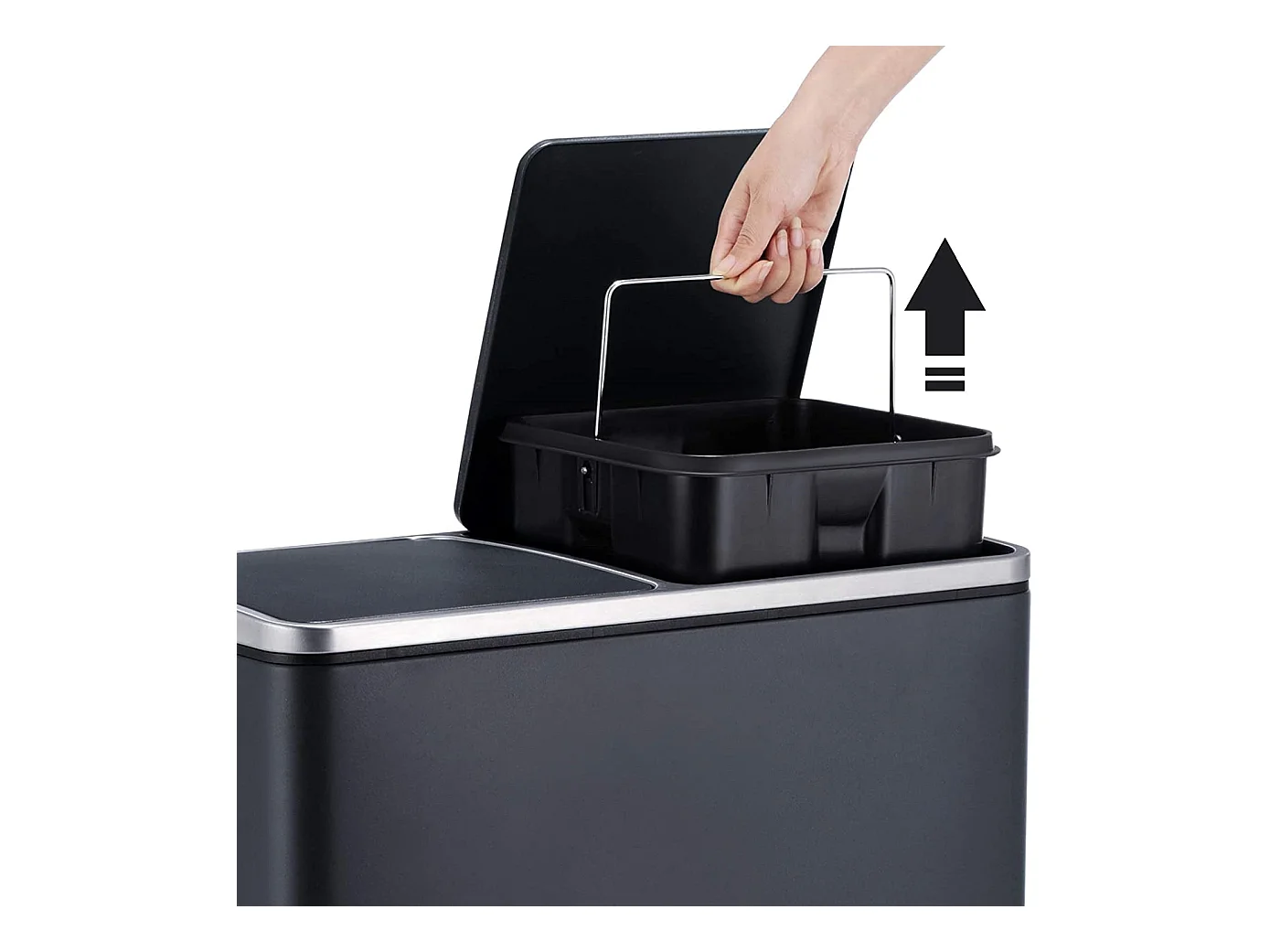 Mülleimer Mülltrennsystem