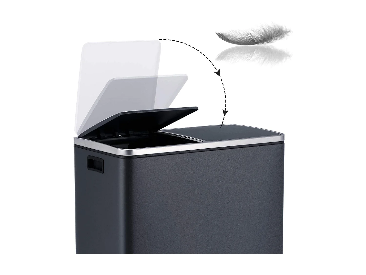 Mülleimer Mülltrennsystem