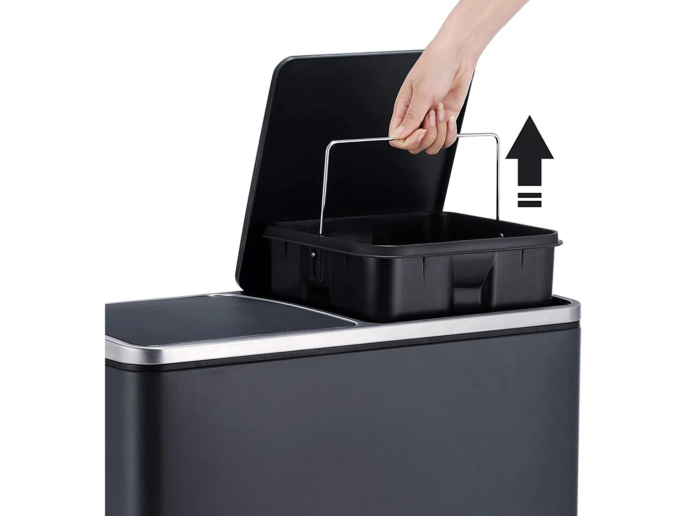 Mülleimer Mülltrennsystem