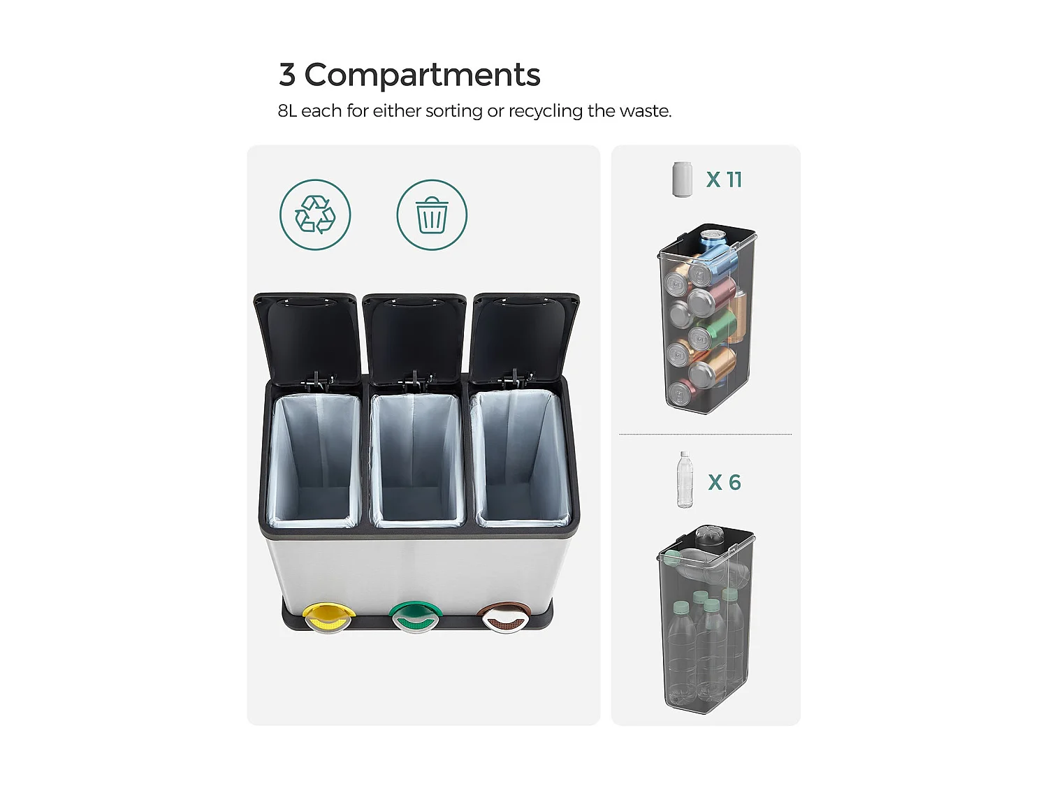 Mülleimer Mülltrennsystem