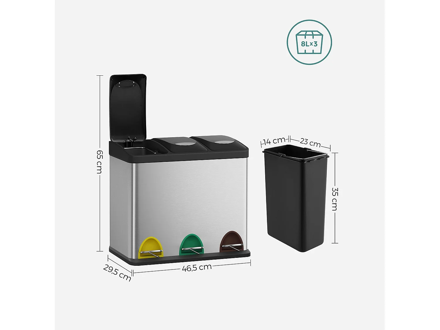 Système de tri des déchets des poubelles