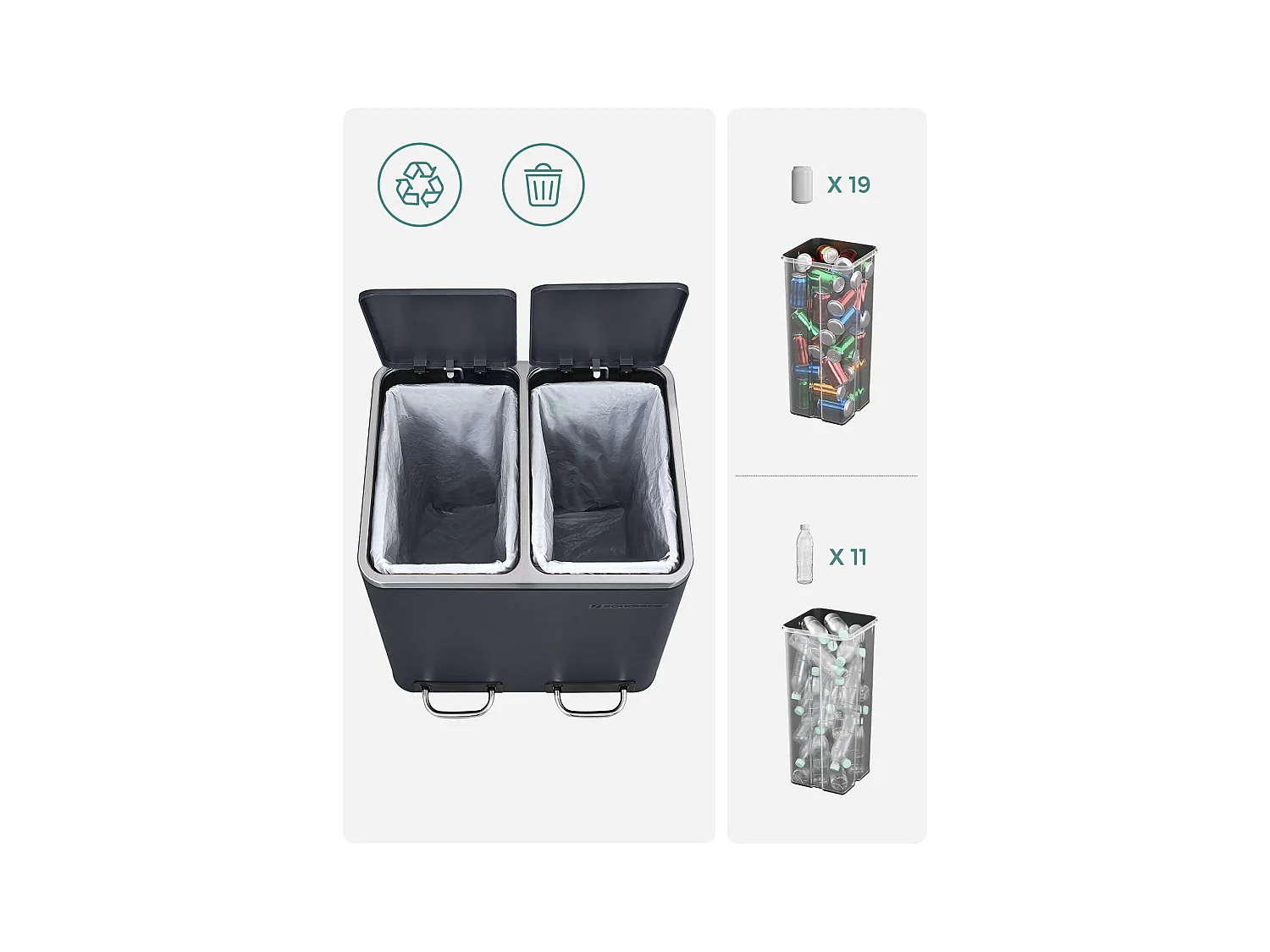 Mülleimer Mülltrennsystem