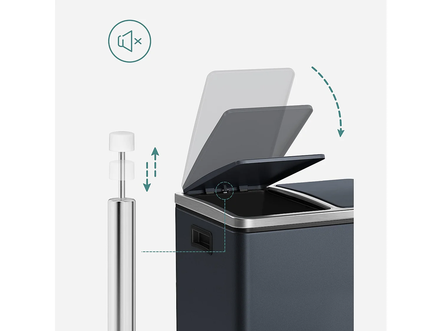 Mülleimer Mülltrennsystem