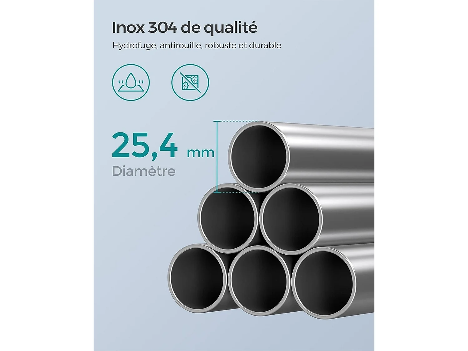 Duschregal Bois-d'Arcy