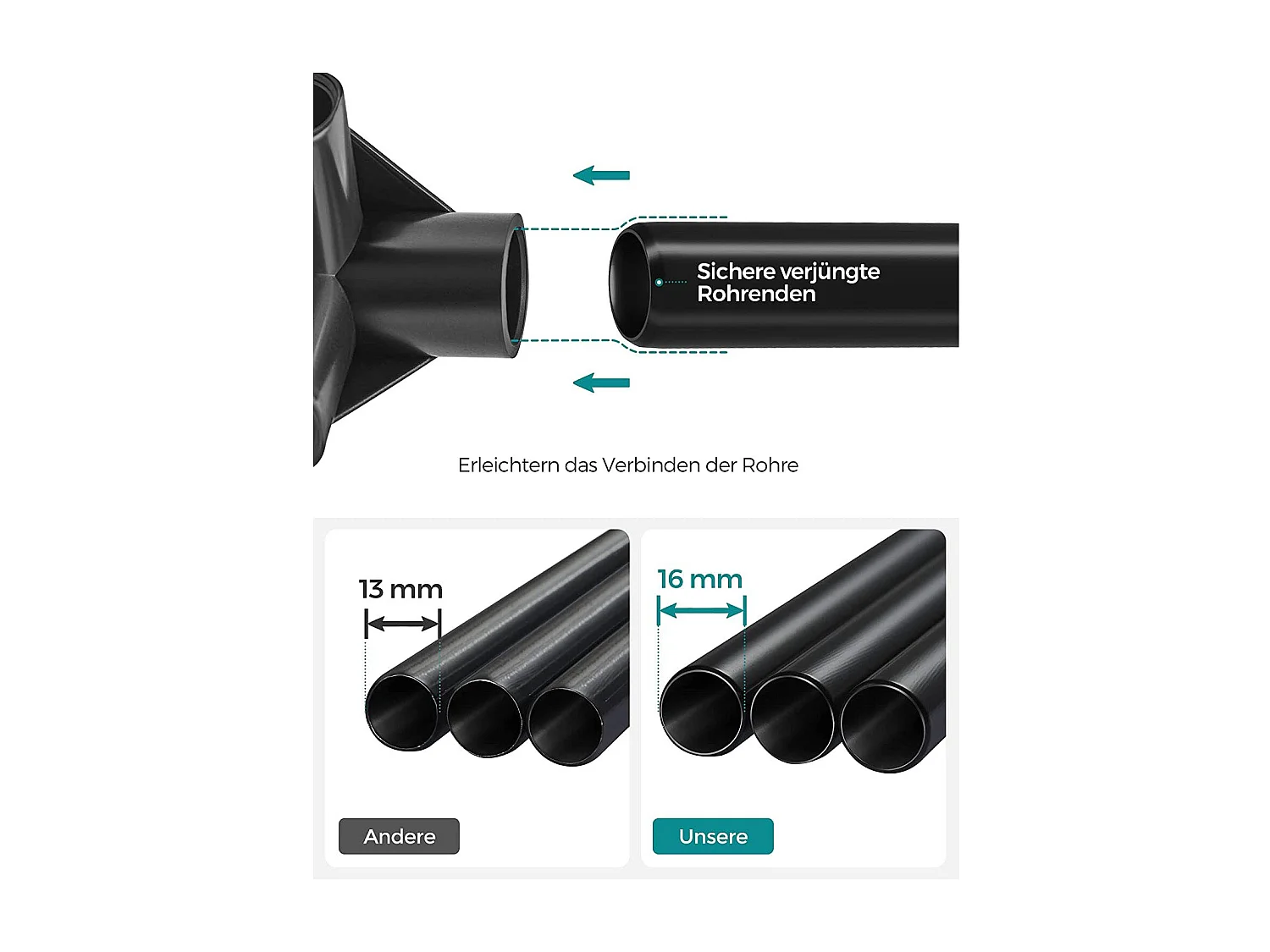 Armadio in tessuto Green River