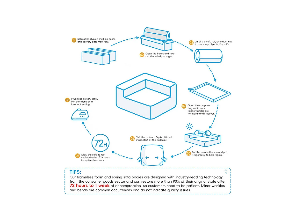 Canapé 2 places en velours côtelé - avec 2 oreillers - charge max 250kg - 160x63x88cm - Noir