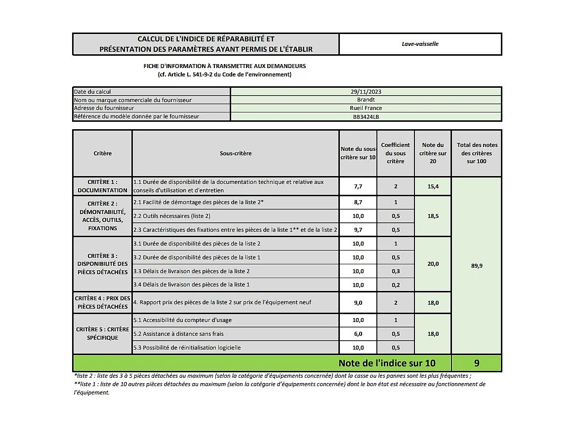 Brandt Lave-linge intégrable 6 kg 1200 trs/min - BB3424LB