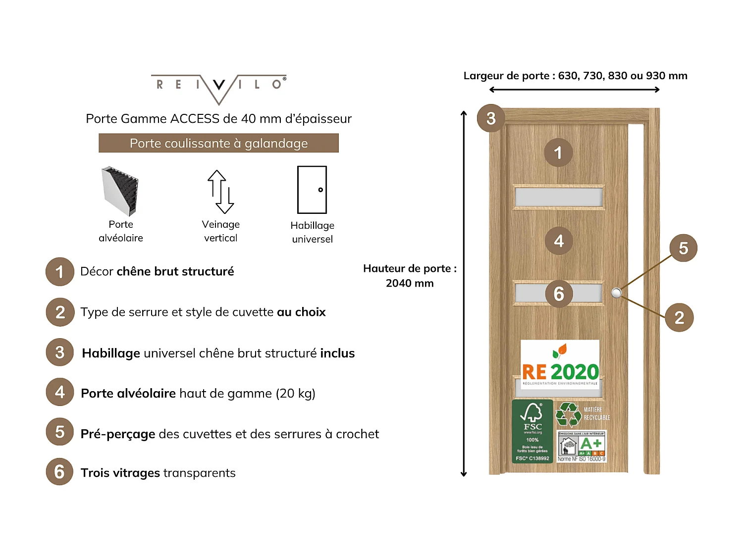 Porte coulissante cloison April 73 cm avec cuvette carrée noire
