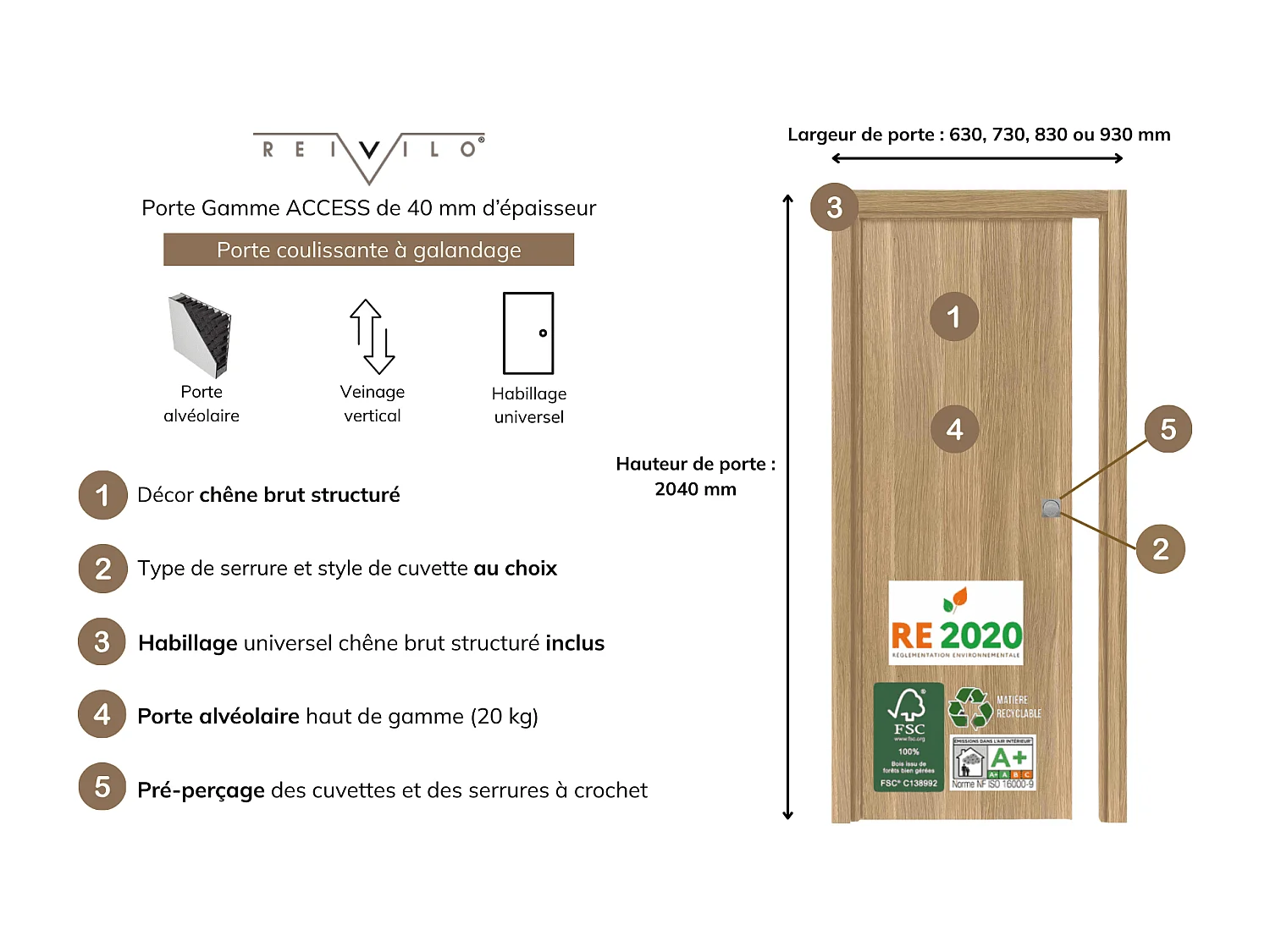 Porte coulissante cloison Matild 73 cm avec cuvette ronde noire, finition chêne brut structuré