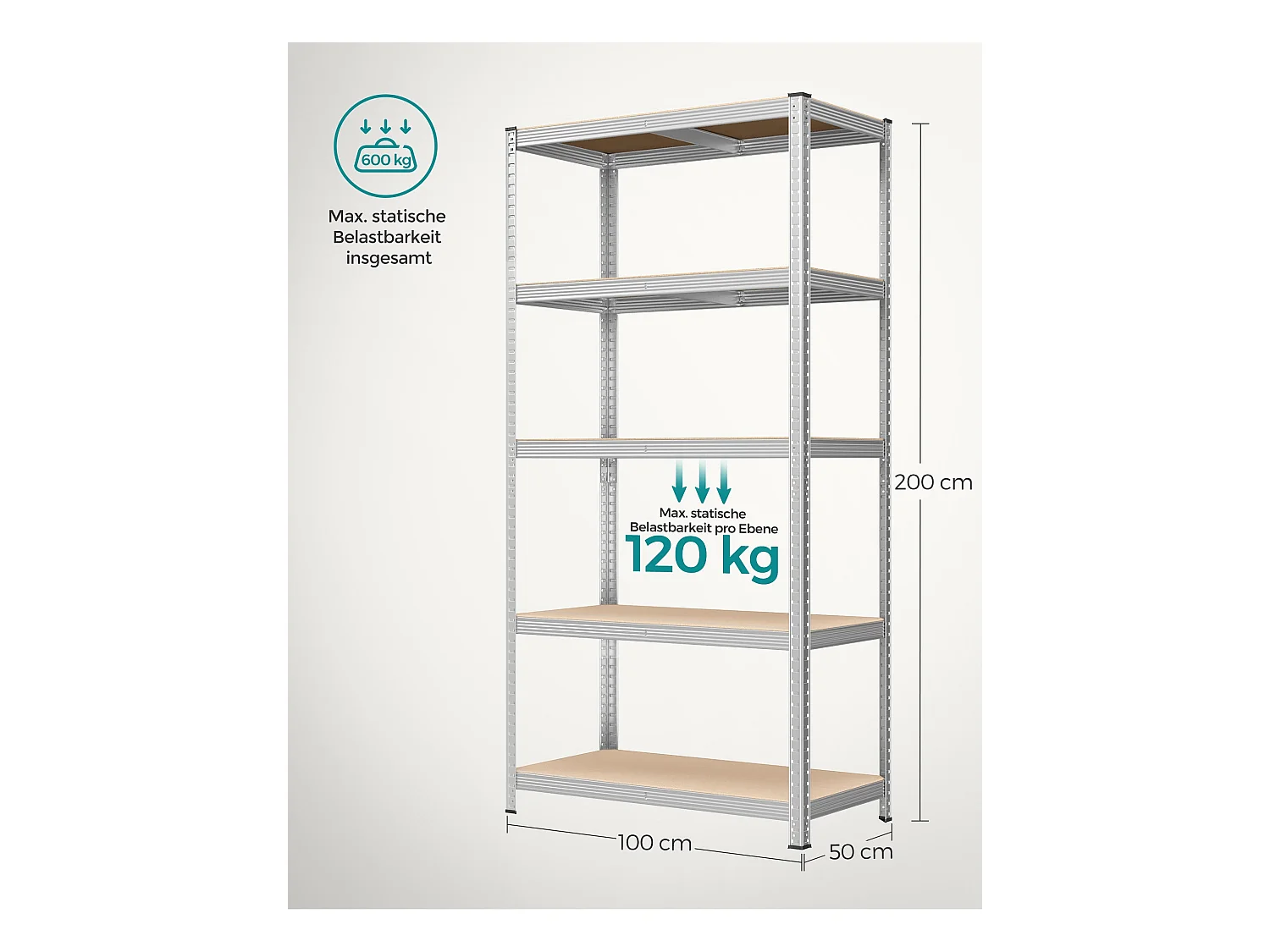 Schwerlastregal Ottawa Tbilisi