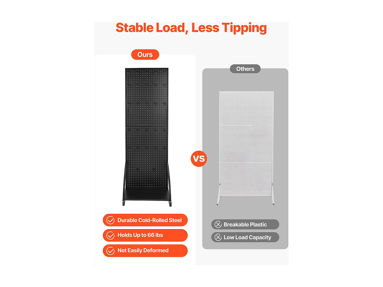 Expositor de Paneles Perforados SucceBuy con Pie, 60 x 177 Cm, con Placa Base con Ruedas, 30 Ganchos, para Tiendas Minoristas, Joyerías, Negro