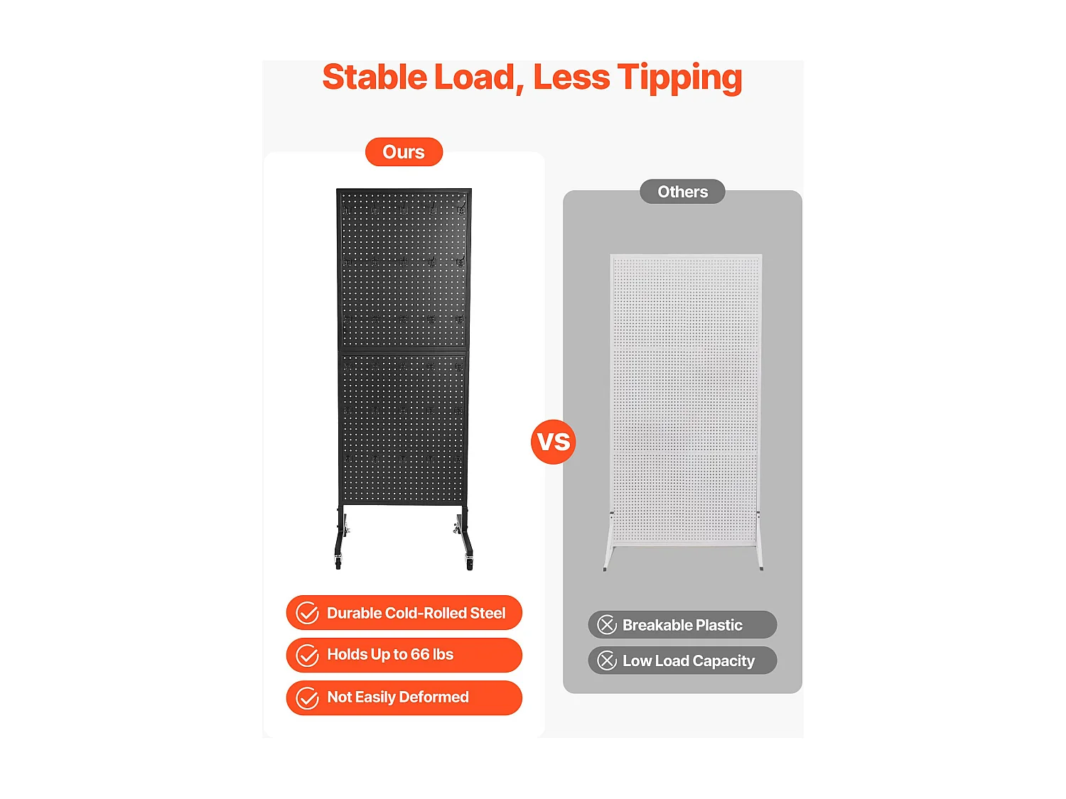 Expositor con Paneles Perforados SucceBuy con Pie, 60 x 167 Cm, con Placa Base con Ruedas, 30 Ganchos, para Tiendas Minoristas, Joyería, Negro