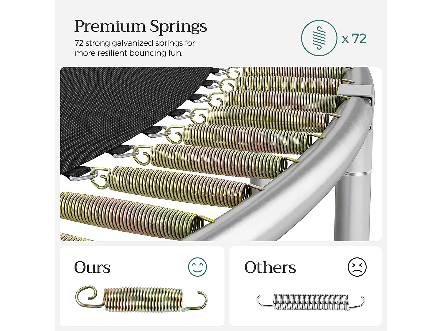 Trampolin Halton Hills