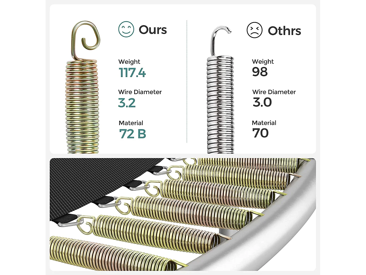 Trampolin Khorramabad