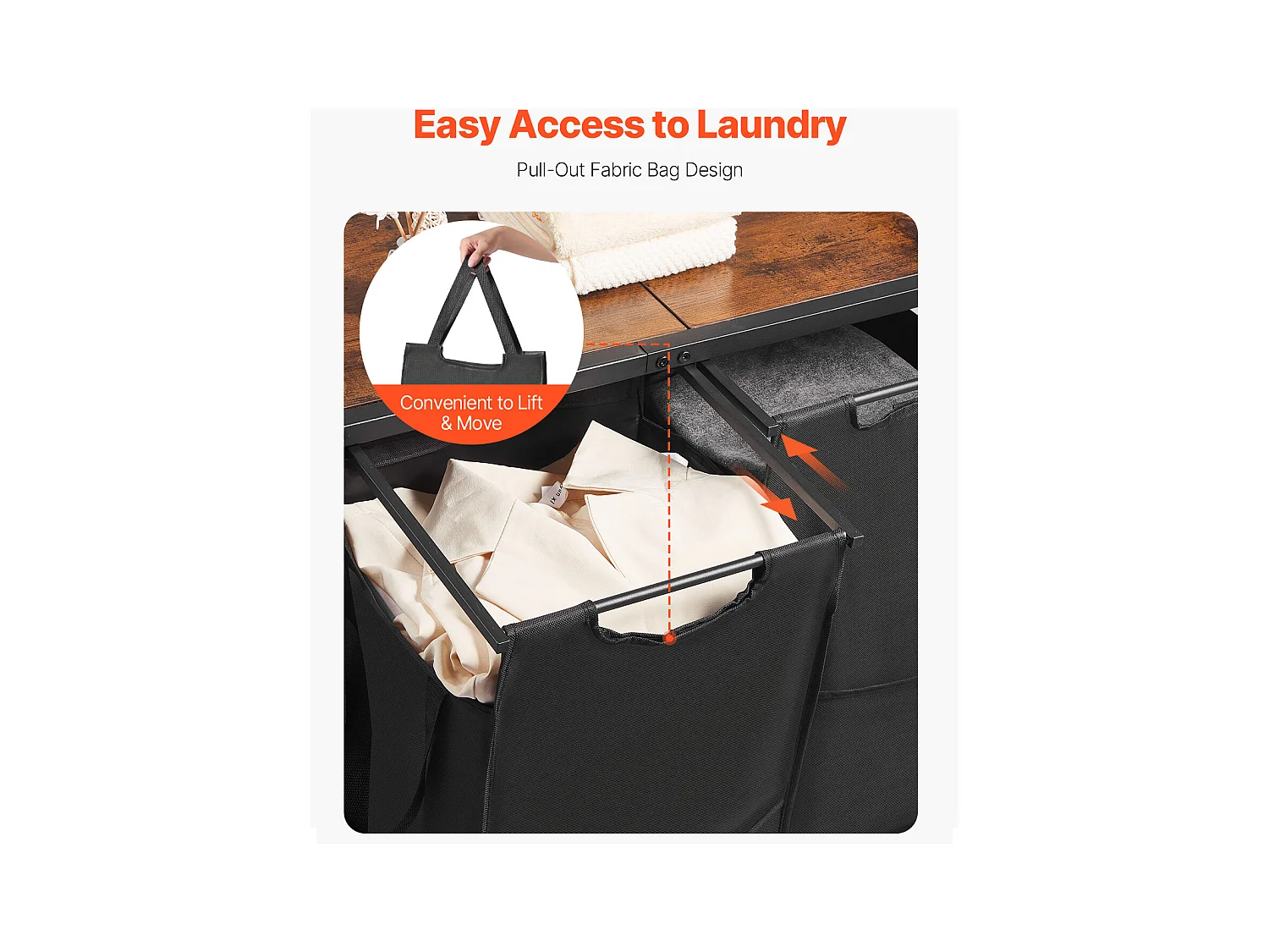 Wäschekorb SucceBuy Wäschesortierer mit 2 Fächern und Ablagen, Schublade und 600D Oxford-Stoffbeuteln – Hängeaufbewahrung für Schmutzwäsche