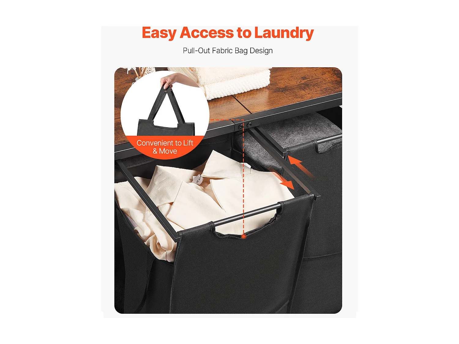 Panier à Linge SucceBuy Trieur de Linge à 2 Compartiments avec Étagères, Tiroir et Sacs en Tissu Oxford 600D, Meuble de Rangement Suspendu pour Vêtements Sales