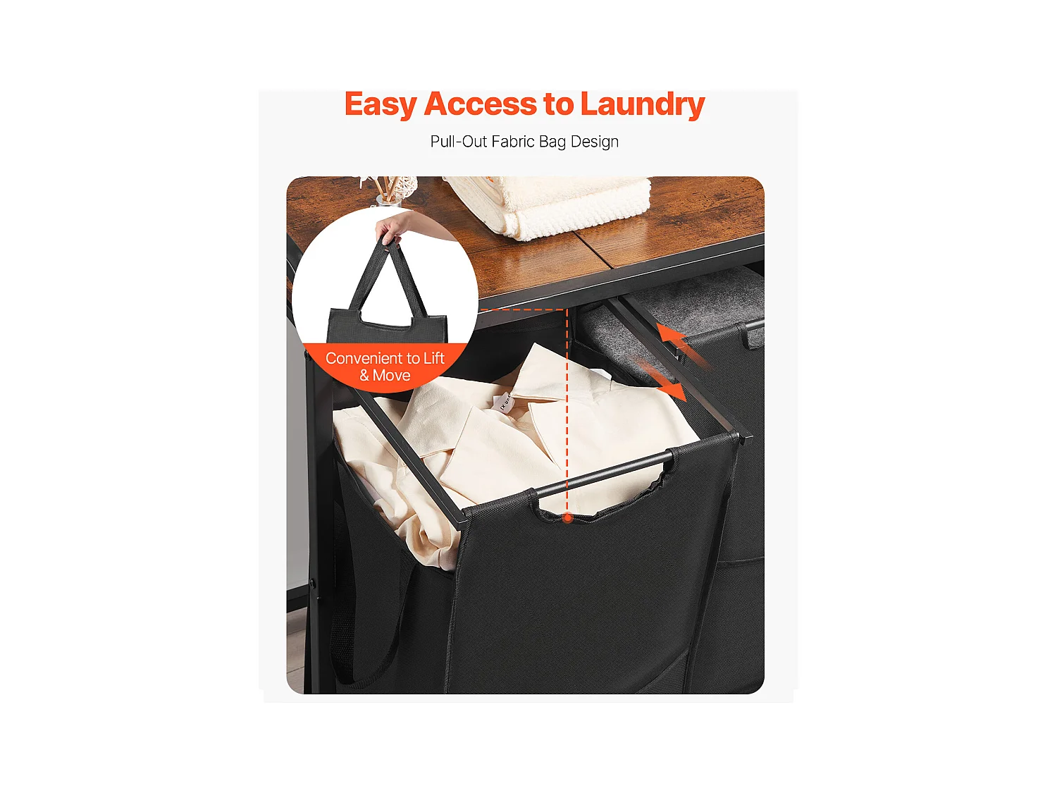 Wäschekorb SucceBuy Wäschesammler mit 4 Fächern, Wäsche-Organizer mit Herausnehmbaren Beuteln aus 600D Oxford-Gewebe, Metallrahmen und Holzdeckel