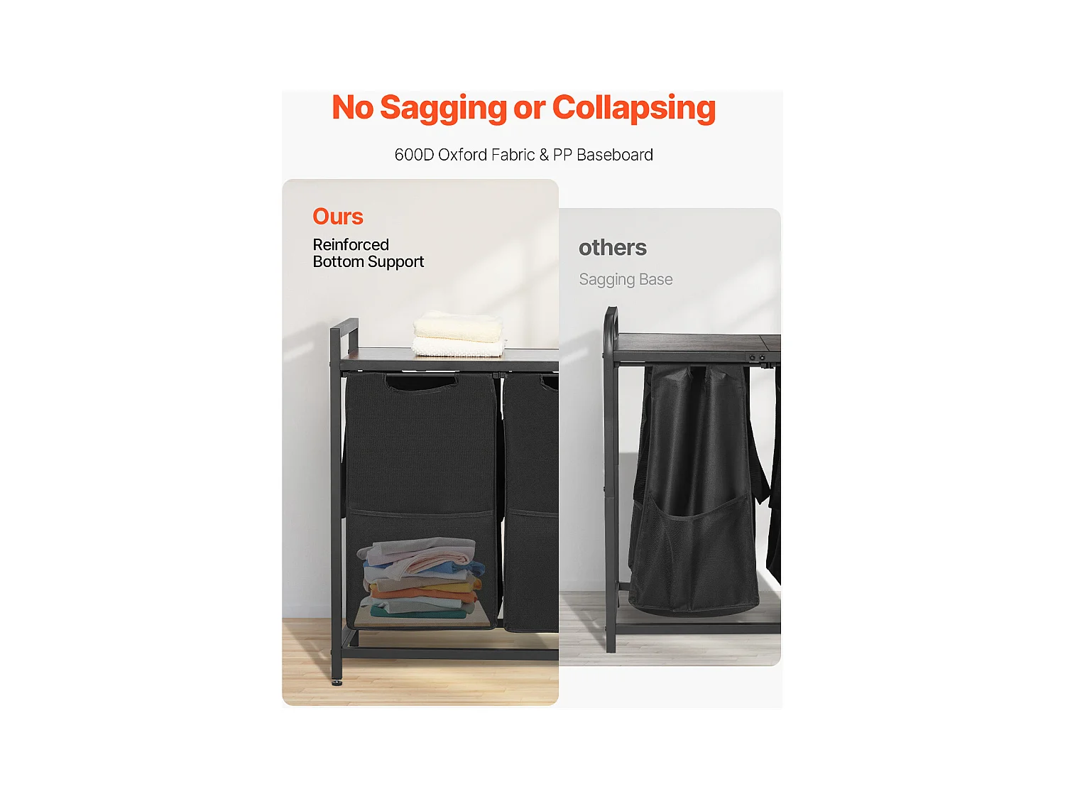 Wäschekorb SucceBuy Wäschesammler mit 4 Fächern, Wäsche-Organizer mit Herausnehmbaren Beuteln aus 600D Oxford-Gewebe, Metallrahmen und Holzdeckel