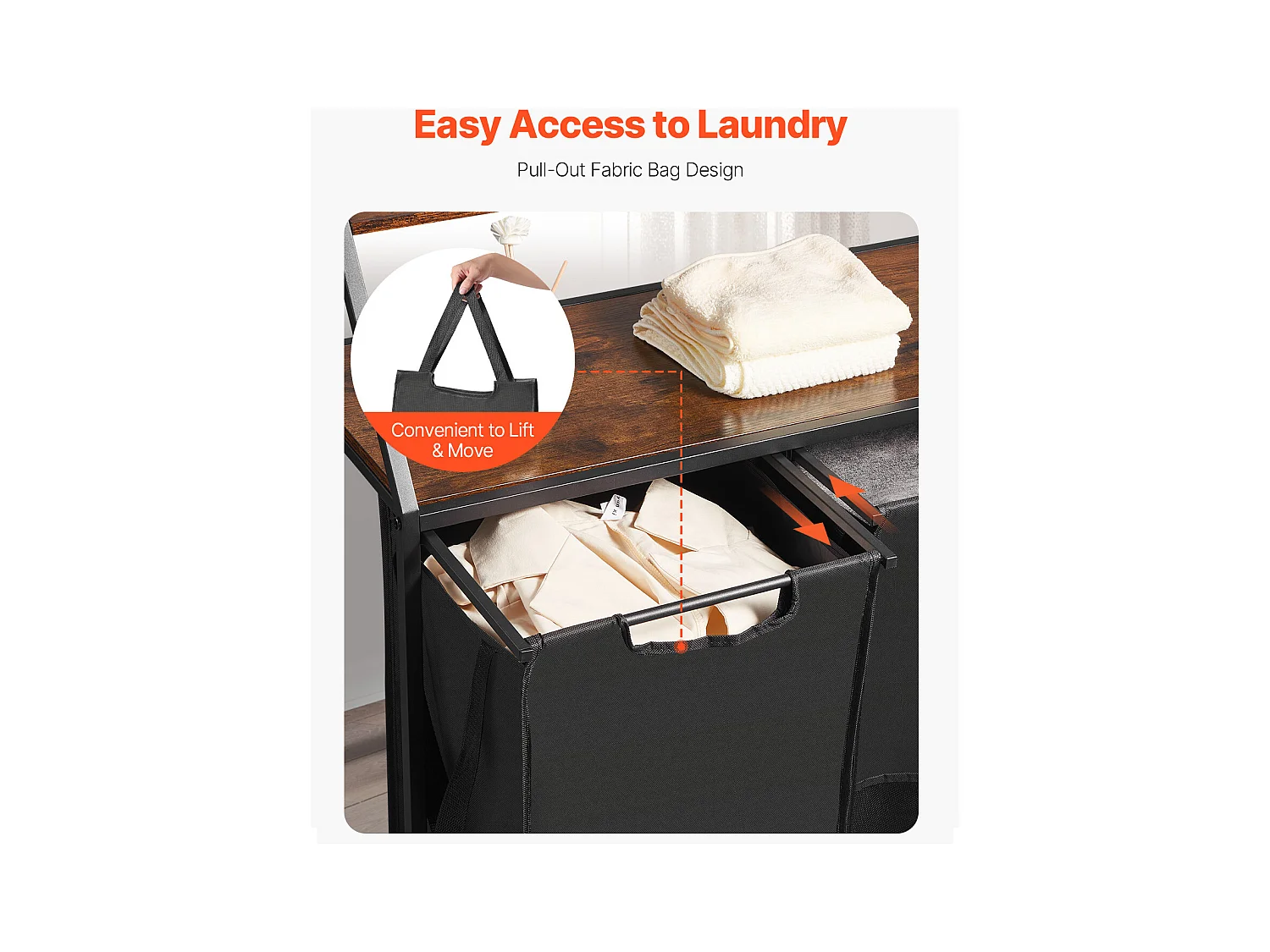 Wäschekorb SucceBuy Wäschesortierer mit 2 Fächern und Rollen, 3 Fächer, Metallrahmen, Holzplatte, Ablage und Stoffbeuteln – Ideal zum Ordnen von Kleidung