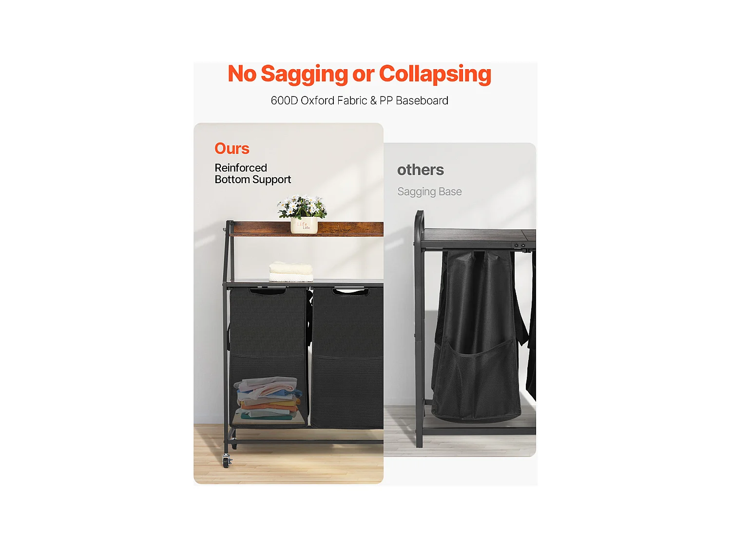 Wäschekorb SucceBuy Wäschesortierer mit 2 Fächern und Rollen, 3 Fächer, Metallrahmen, Holzplatte, Ablage und Stoffbeuteln – Ideal zum Ordnen von Kleidung