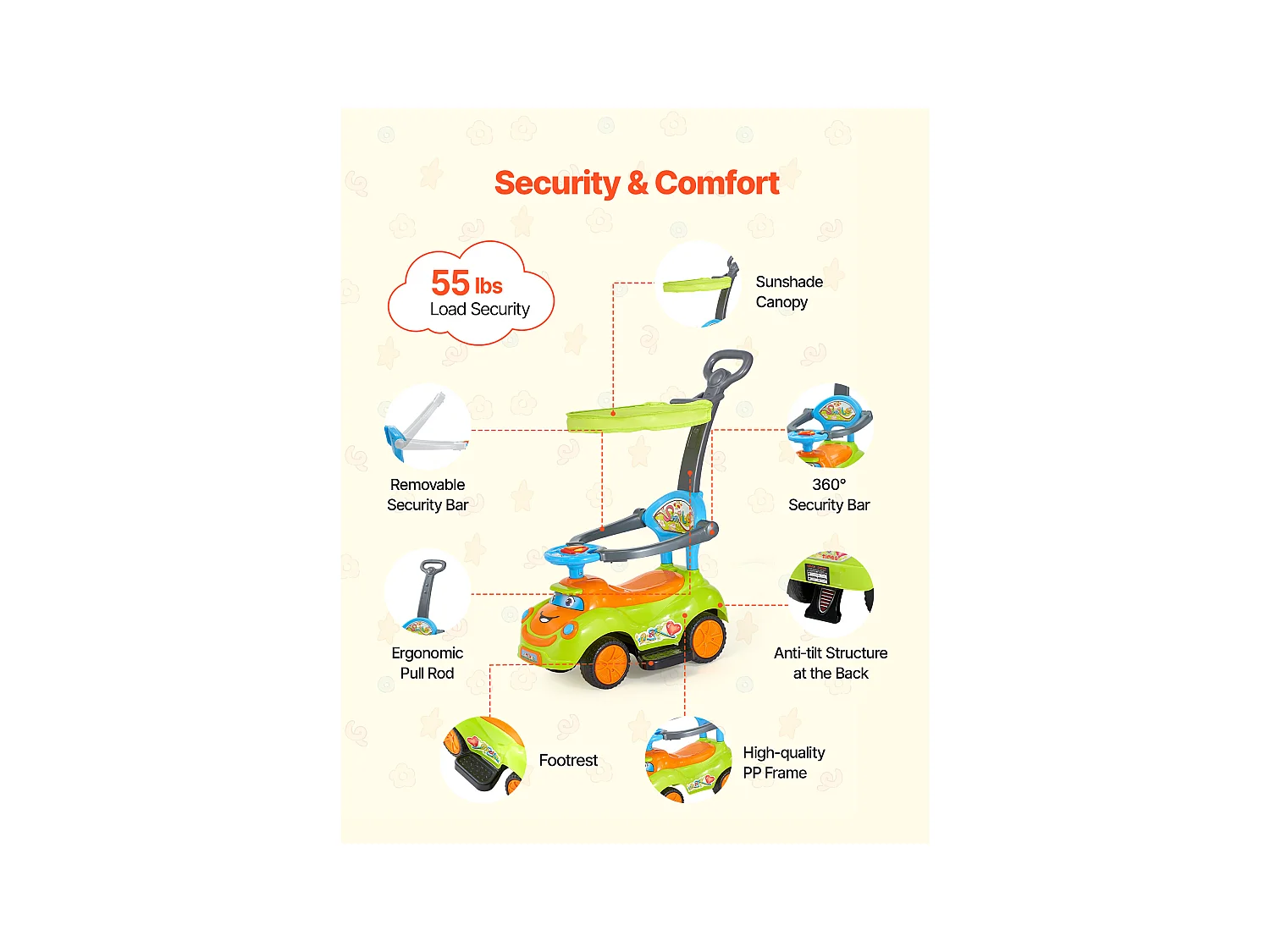 Kinderfahrzeug SucceBuy 19 bis 36 Monate, Schiebeauto für Kleinkinder, Belastung 25 kg, mit Schutzbügel, Griff, Stauraum unter Sitz, für Jungen