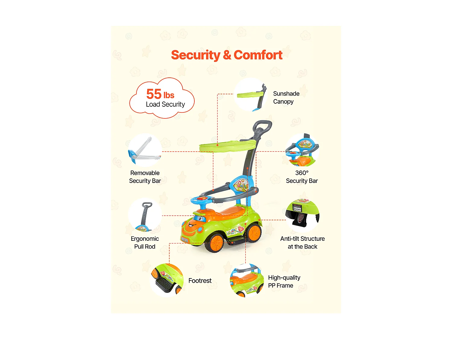 Porteur Auto Enfants SucceBuy 19 à 36 Mois, Voiture à Pousser pour Tout-petits, Charge 25 kg, avec Garde-corps, Poignée, Rangement sous Siège, pour Garçons