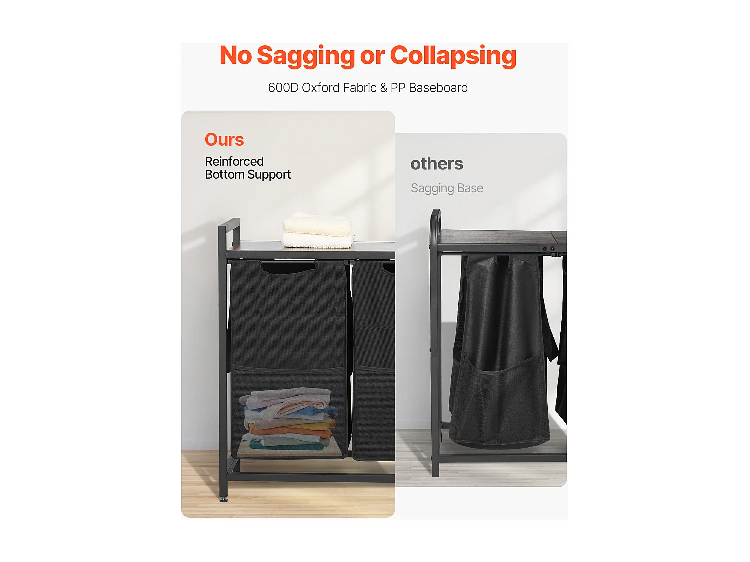 Panier à Linge SucceBuy Panier à Linge à 3 Compartiments, Organisateur de Linge avec Sacs Amovibles en Tissu Oxford 600D, Structure Métallique et Plateau en Bois