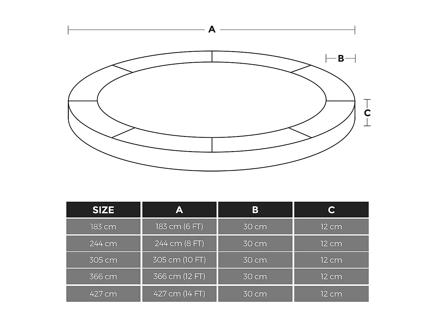 Trampolin Randabdeckung Hüpfglück