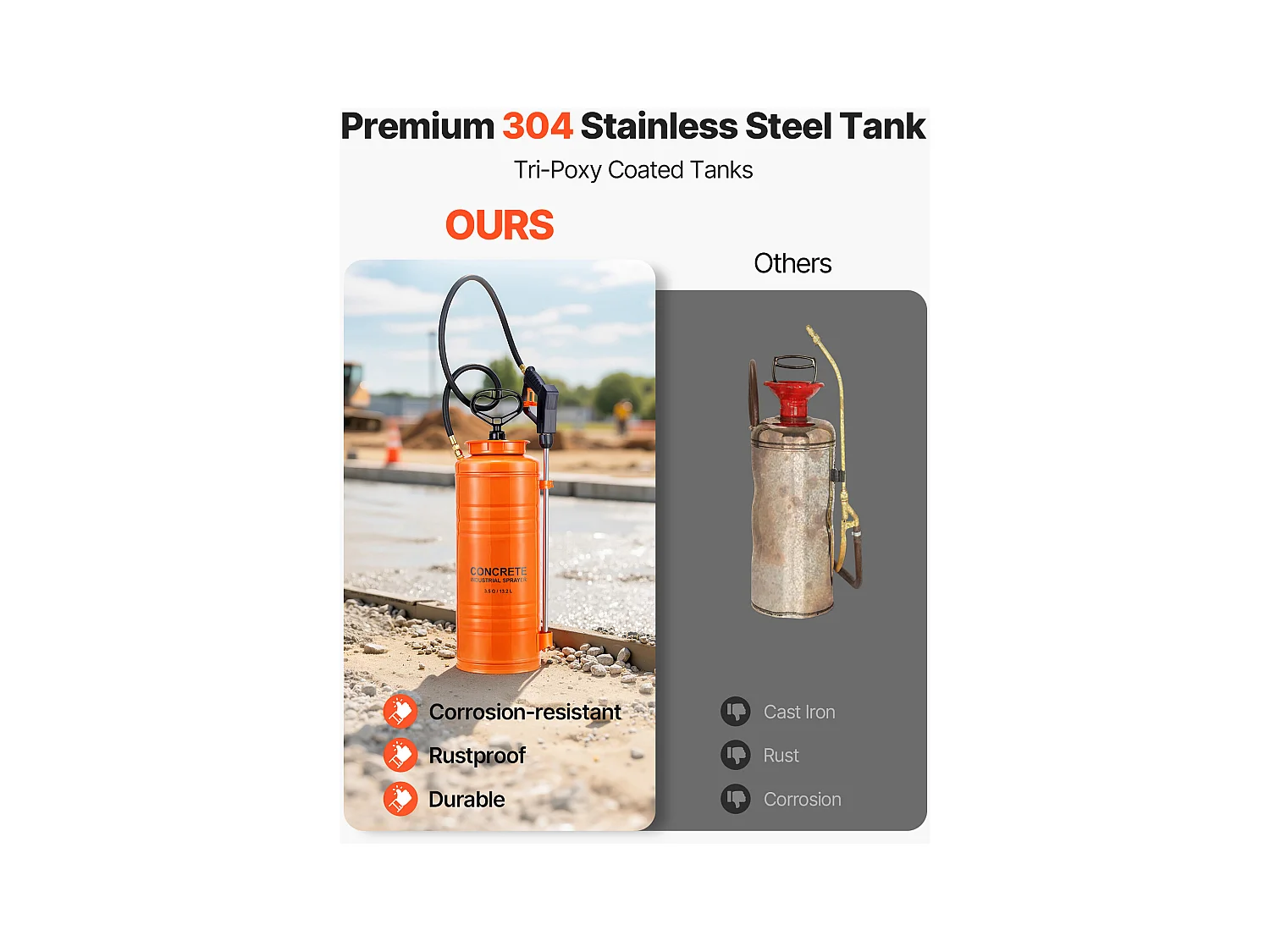 Industriële Roestvrijstalen Sproeier SucceBuy, Inhoud Ca. 13,2 l, Handpomp, met Spuitlans 52 cm, Slang 1,2 m en 3 m, 2 Messing Spuitmonden