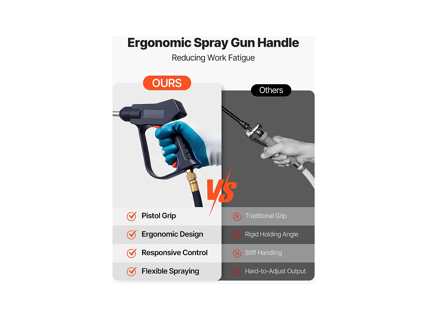 Industriële Roestvrijstalen Sproeier SucceBuy, Inhoud Ca. 13,2 l, Handpomp, met Spuitlans 52 cm, Slang 1,2 m en 3 m, 2 Messing Spuitmonden