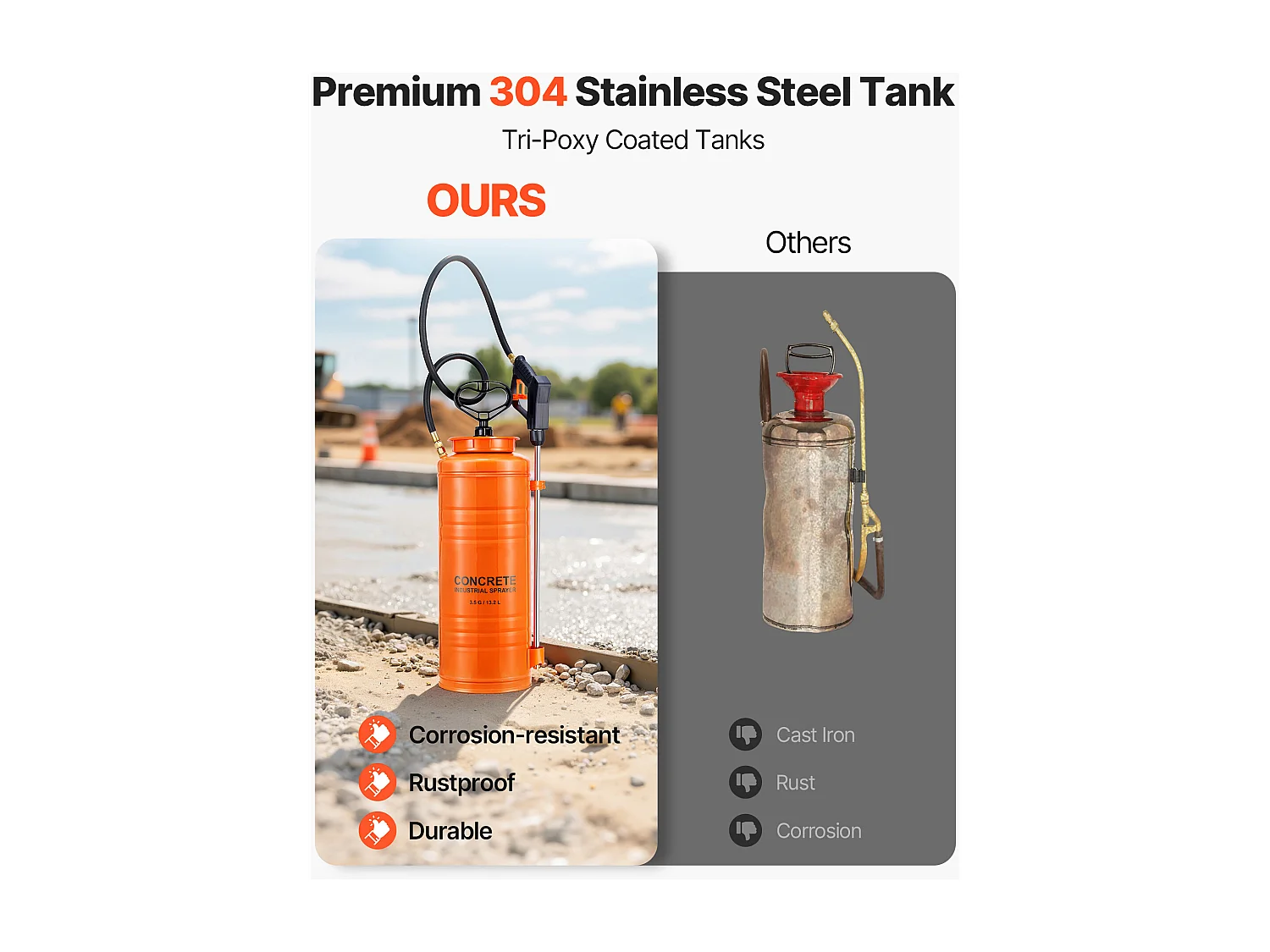 Edelstahl-Sprühgerät SucceBuy für den Industriellen Einsatz, 13,2 l, Handpumpe, mit 52 cm Langer Spritzlanze, 1,2 m und 3 m Langem Schlauch, 2 Messingdüsen