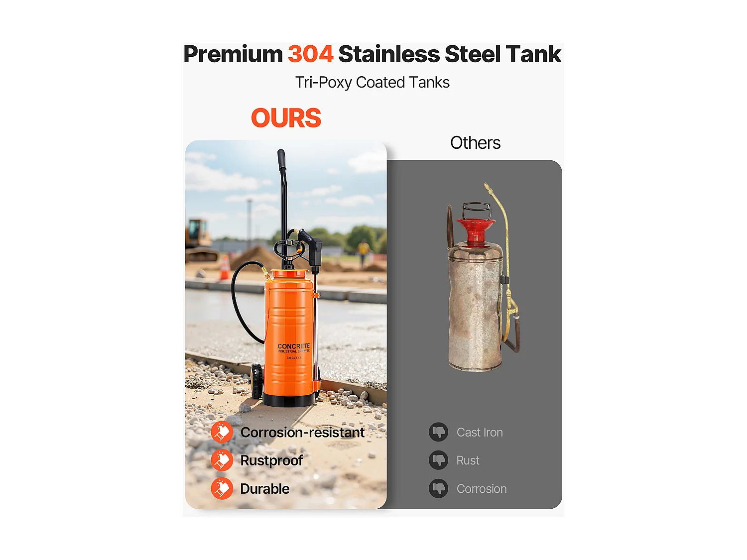 Pulvérisateur SucceBuy Acier Inoxydable Industriel à Roulettes, Capacité Env. 13,2 L, Pompe Manuelle, avec Lance 52 cm, Tuyau 1,2 m et 3 m, 2 Buses Laiton