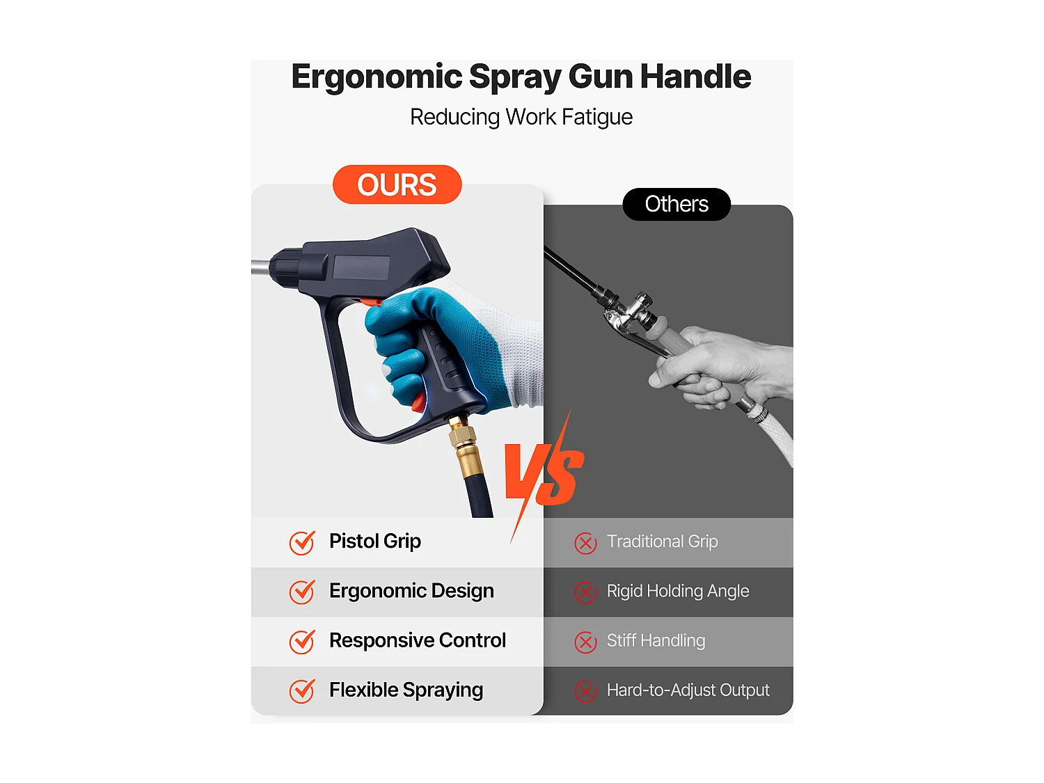 Pulvérisateur SucceBuy Acier Inoxydable Industriel à Roulettes, Capacité Env. 13,2 L, Pompe Manuelle, avec Lance 52 cm, Tuyau 1,2 m et 3 m, 2 Buses Laiton