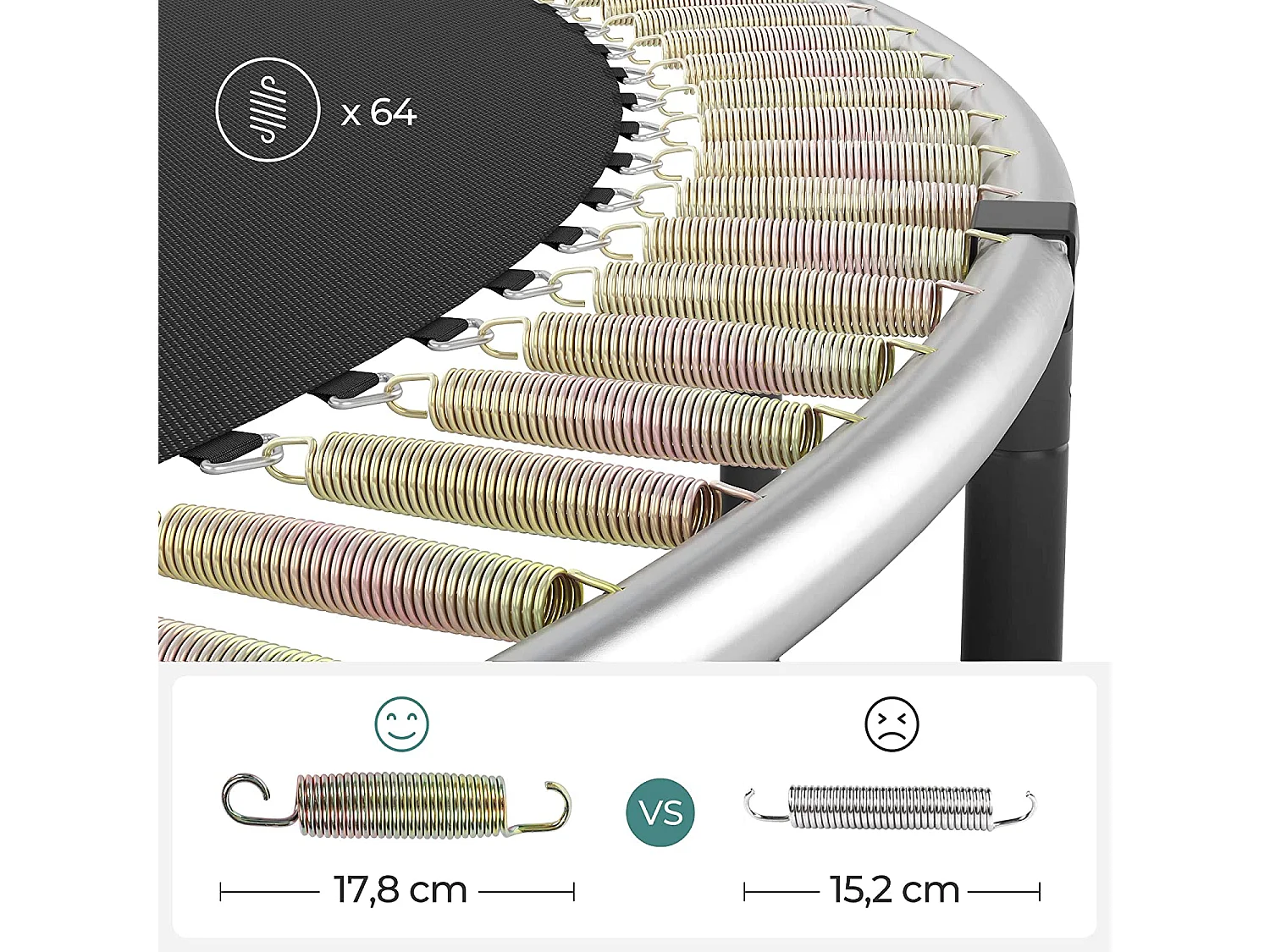 Trampolin Kamalapuram