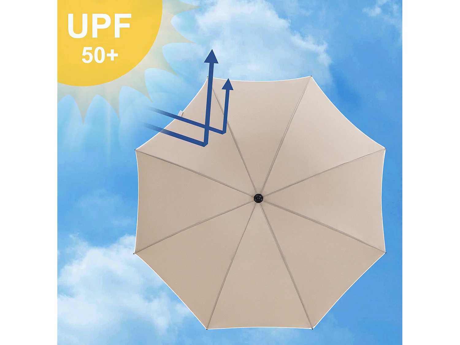 Sonnenschirm Poughkeepsie