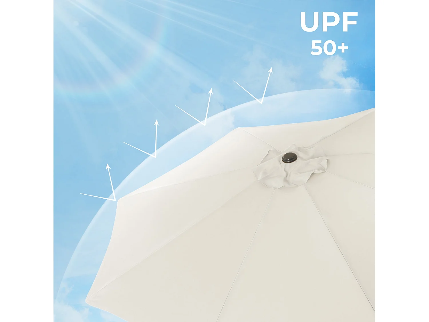 Sonnenschirm Chicago